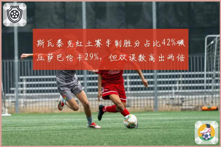 斯瓦泰克红土赛季制胜分占比42%碾压萨巴伦卡29%，但双误数高出两倍